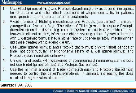 Table 5: FDA Recommendations on the Use of Topical Calcineurin Inhibitors