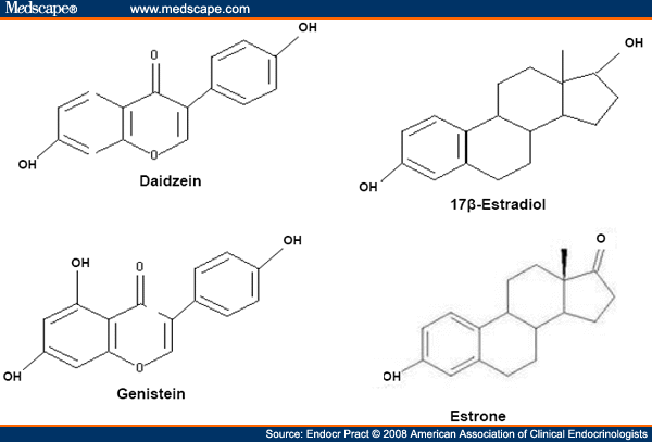 art-endo576784.fig2.gif