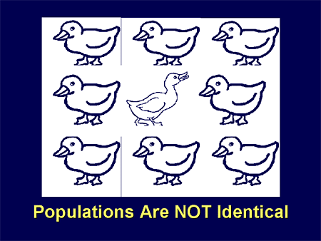 Populations Are NOT Identical