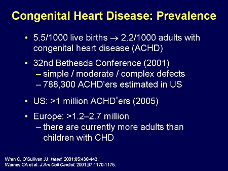 Congenital Heart Disease: Prevalence