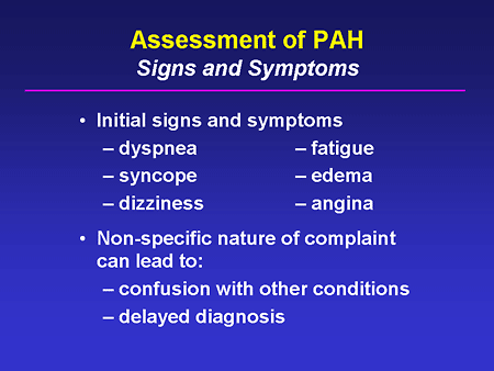 Assessment of PAH: Signs and Symptoms