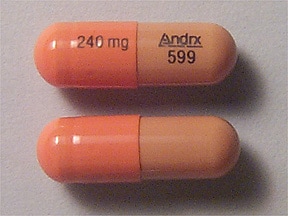 lisinopril 120mg