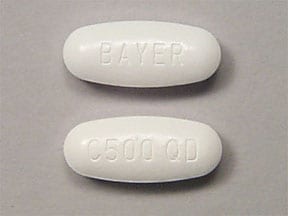 ciprofloxacin 500mg expiration