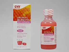 Motrin Side Effects In Adults
