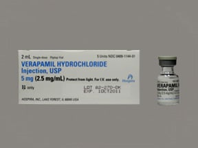 isoptin iv dosage