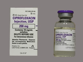 ciprofloxacin 500mg expiration