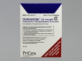 Duragesic Transdermal Patch Side Effects