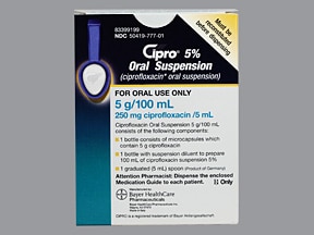 ciprofloxacin 500mg uses