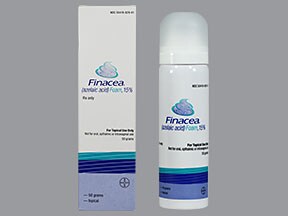 finacea 15 foam generic