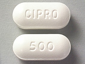 ciprofloxacin 500mg expiration