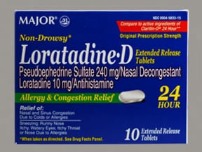 What are the uses, dosages and side effects of loratadine?