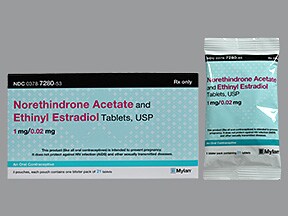 Norethindrone Acetate Side Effects