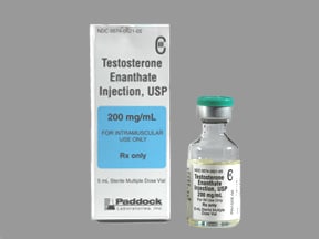 Testosterone medications