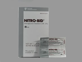 Nitroglycerin Patch And Chf
