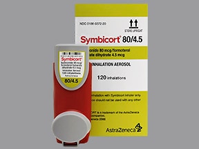 symbicort inhaler