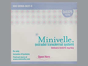 Minivelle transdermal : Uses, Side Effects, Interactions, Pictures ...